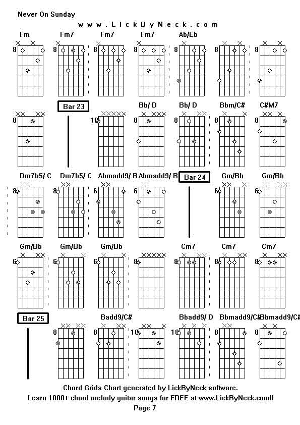 Chord Grids Chart of chord melody fingerstyle guitar song-Never On Sunday,generated by LickByNeck software.